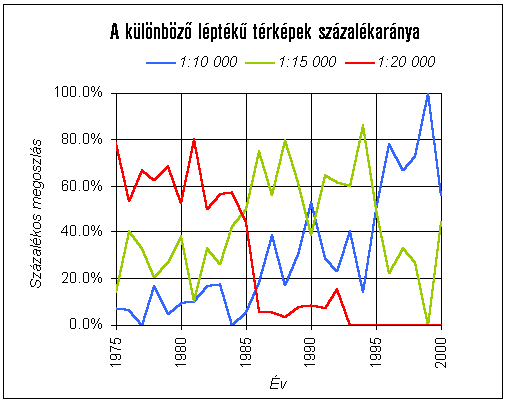 3.gif - 9704 Bytes