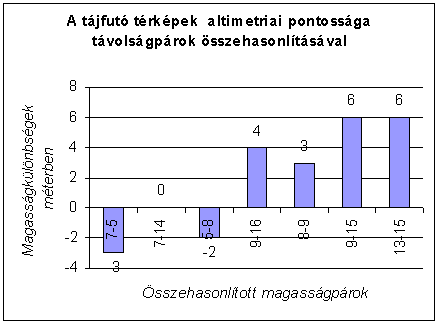 6.gif - 4816 Bytes